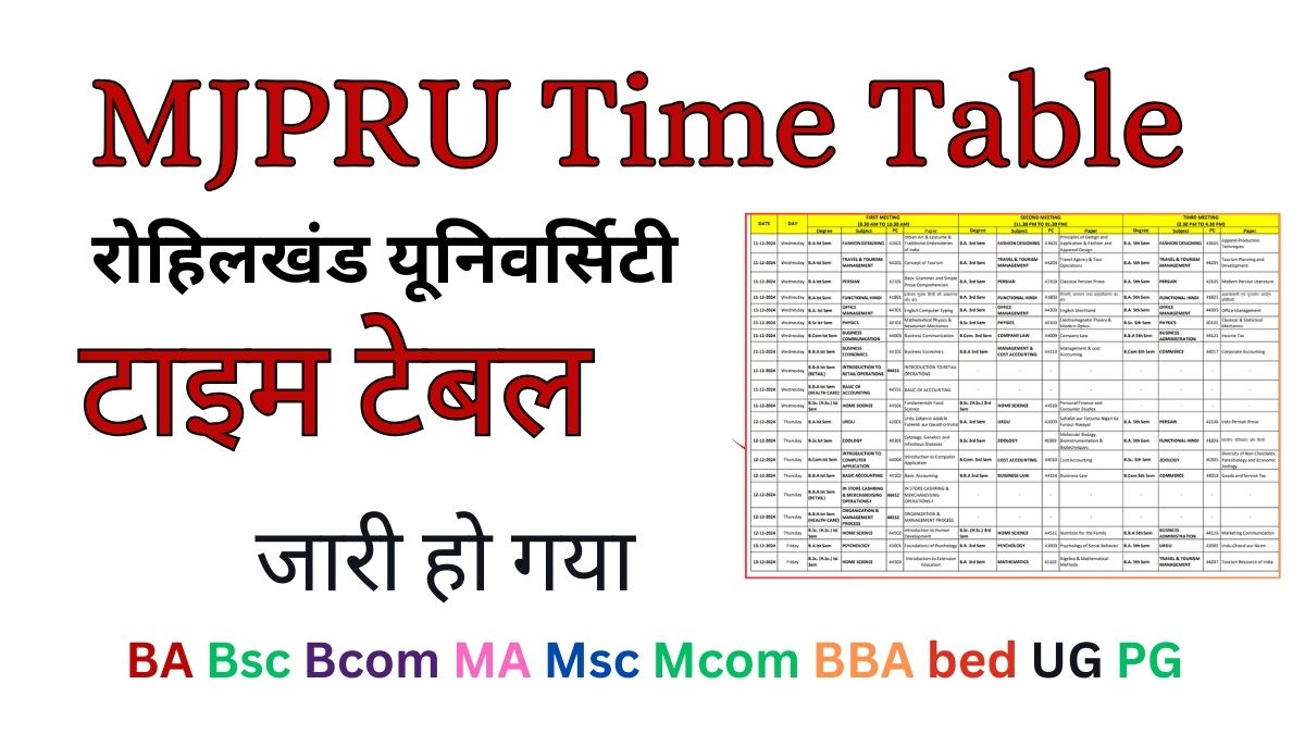 MJPRU Time Table