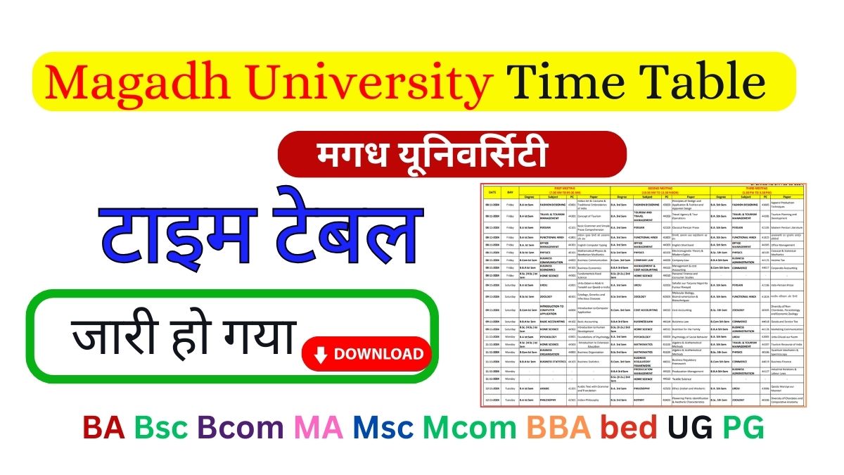 Magadh University Time Table