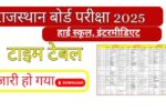 RBSE Board Time Table 2025 Class 10th 12th