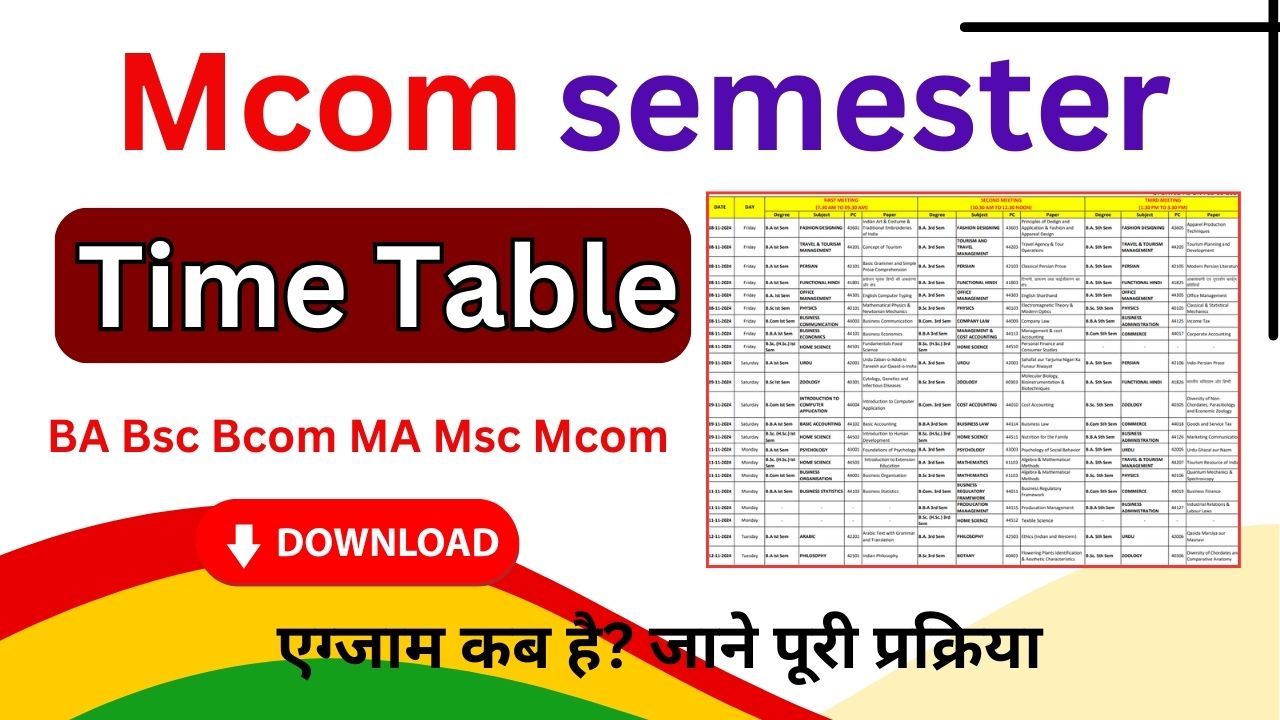 Mcom semester Time Table