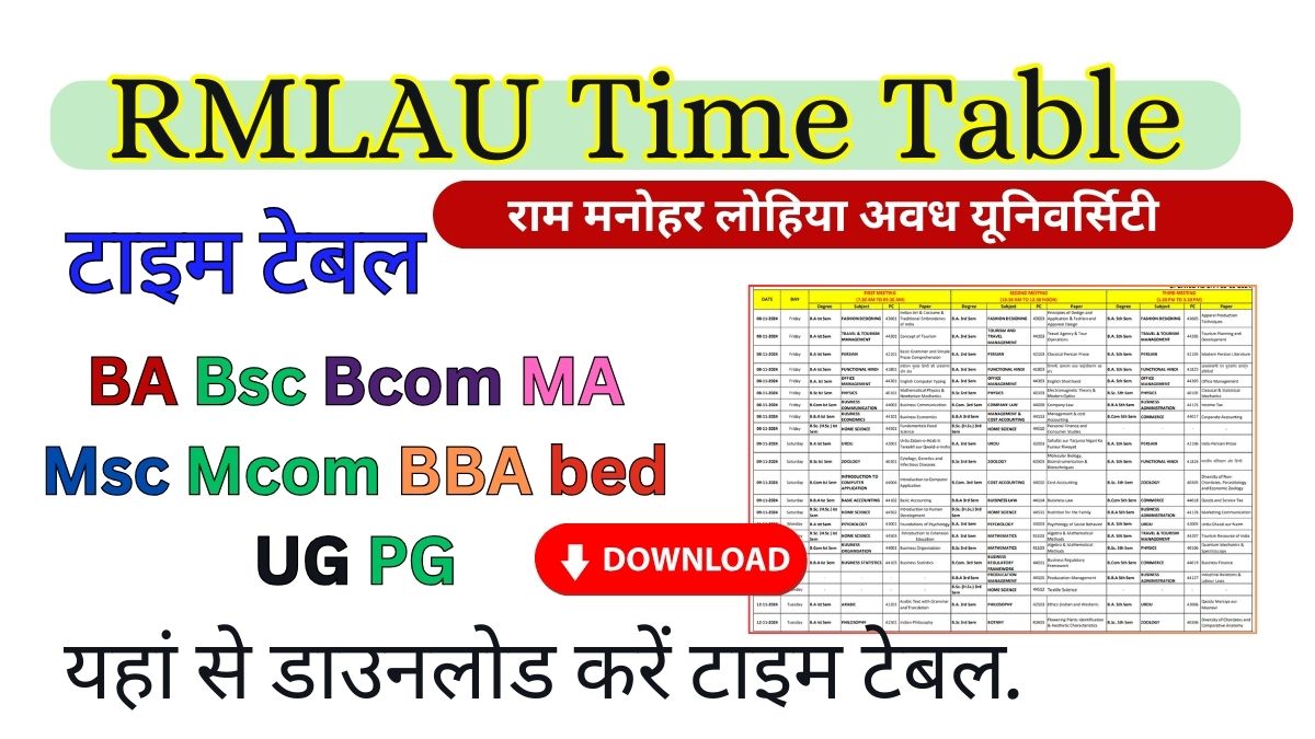 RMLAU Time Table