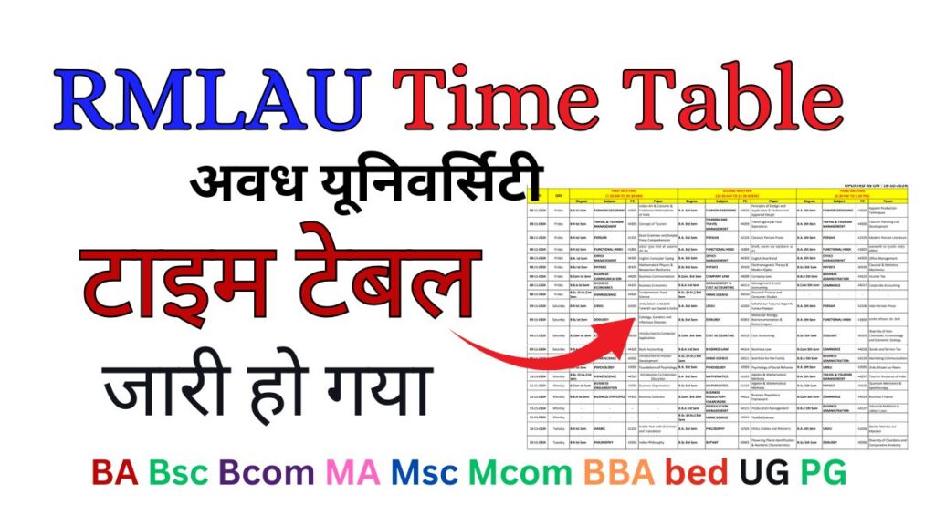 RMLAU Time Table