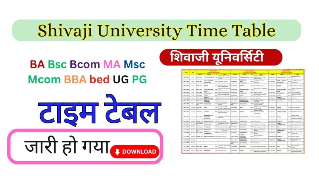 Shivaji University Time Table