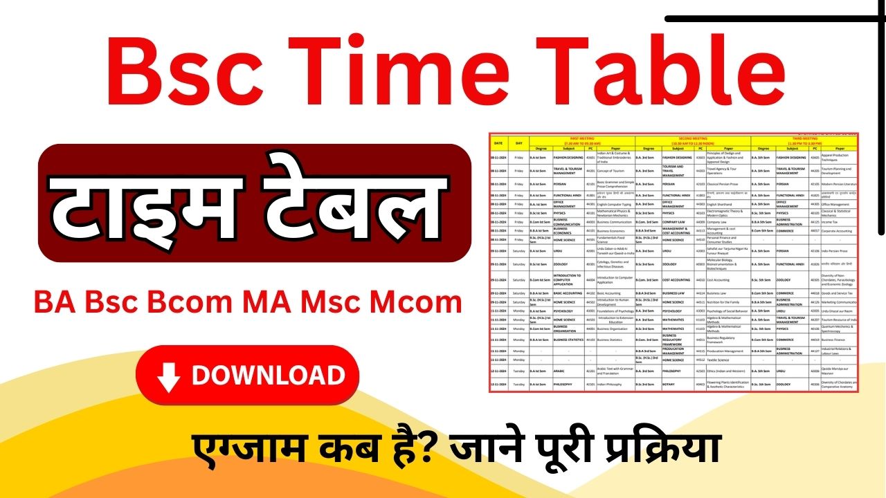 Bsc Time Table 2025