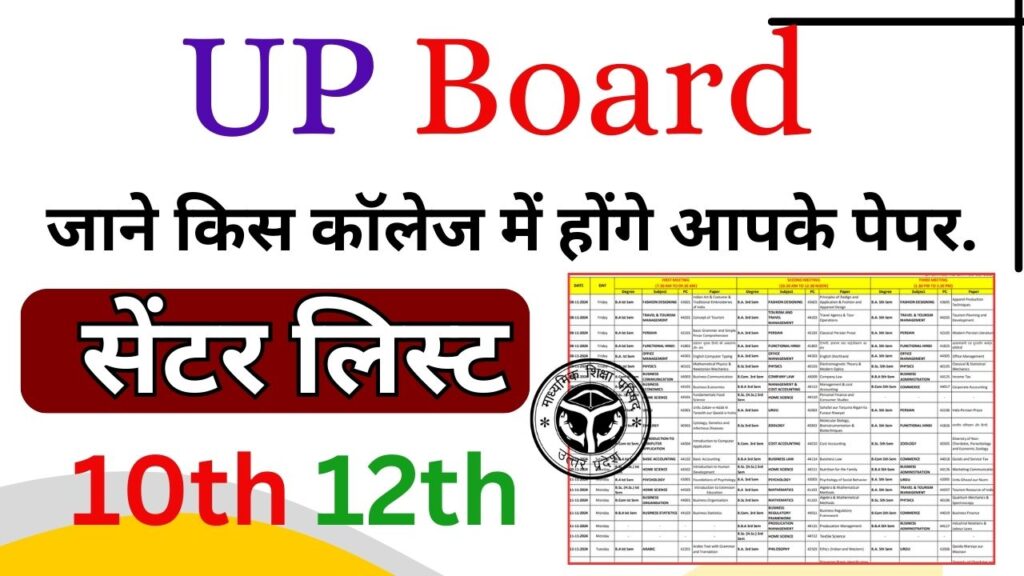 UPMSP UP Board Center List 2025