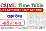 CSJMU Odd Semester Exam Scheme