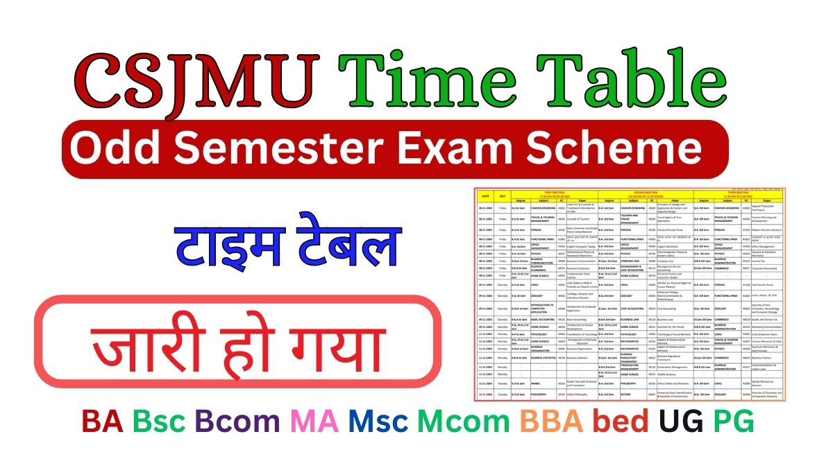 CSJMU Odd Semester Exam Scheme