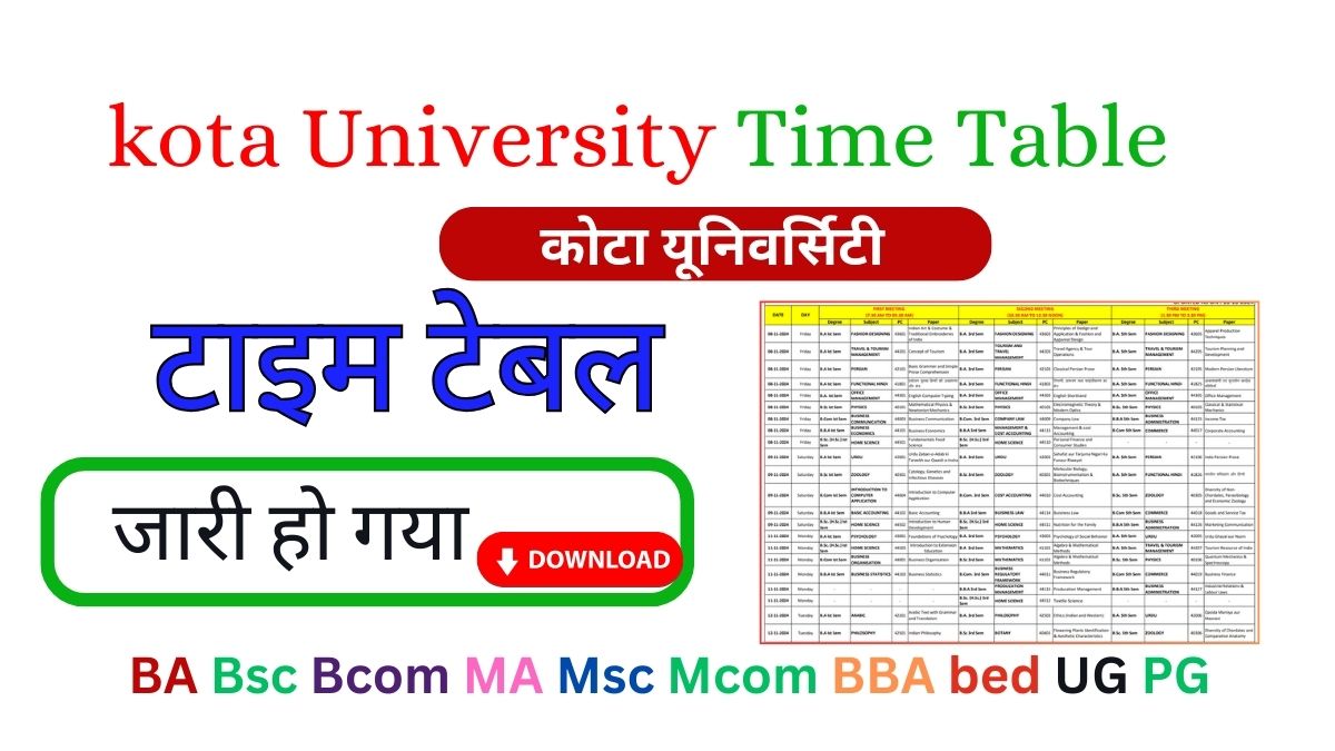 kota University Time Table