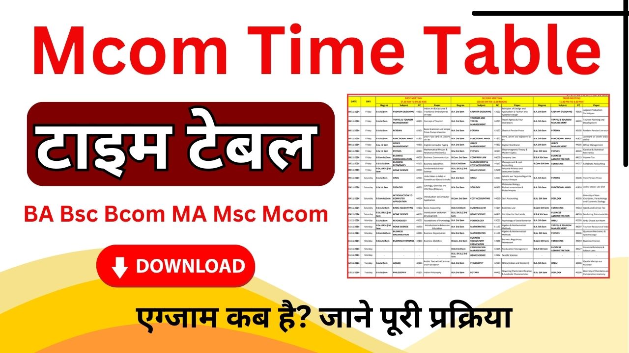 Mcom Time Table