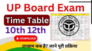 UP Board Time Table