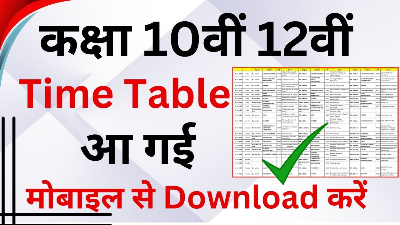 10th 12th Board Time Table 2025