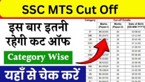 SSC MTS Cut Off 2024