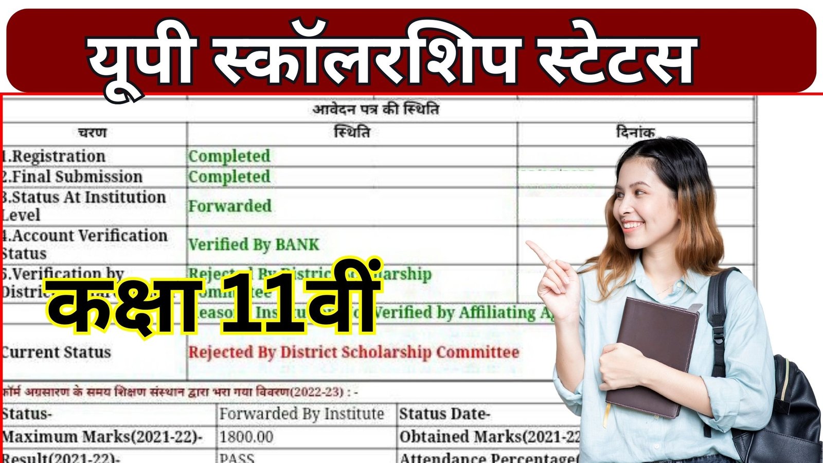 UP Scholarship Status class 11th