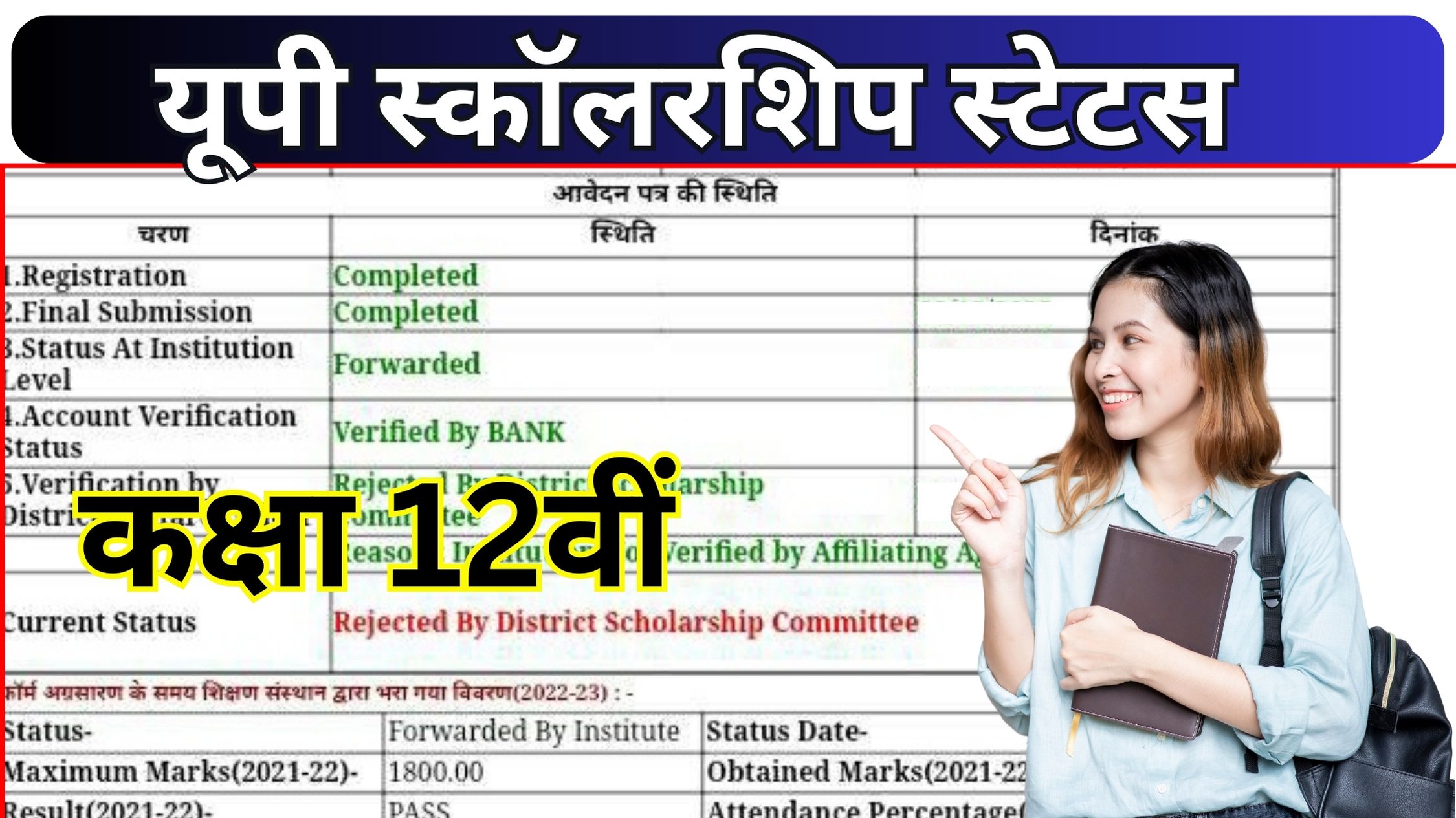 UP Scholarship Status class 12th