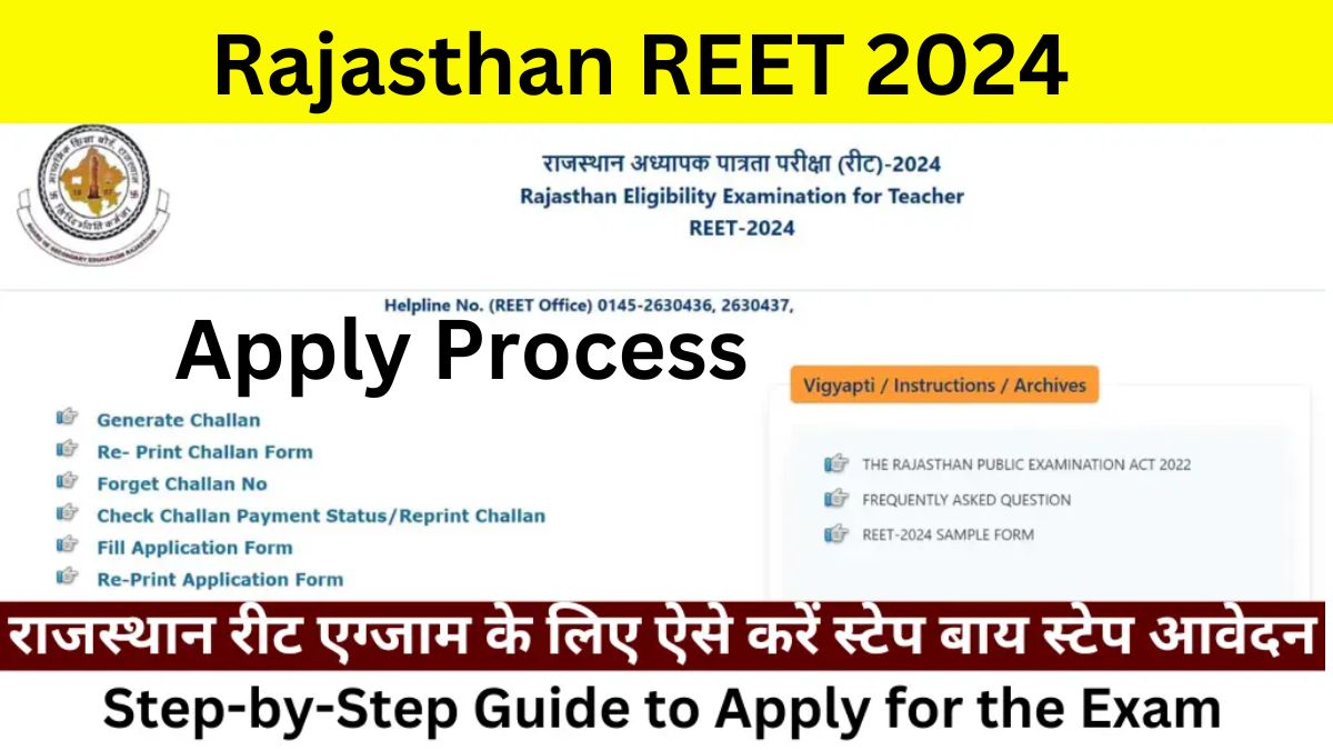 Rajasthan REET 2024