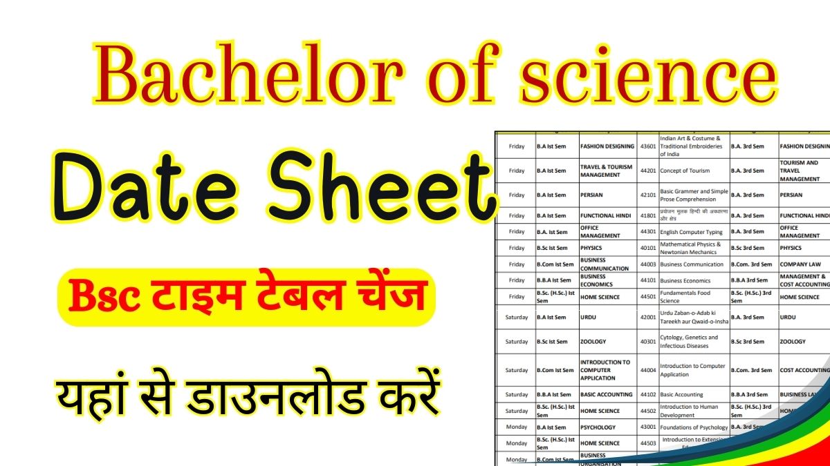 Bachelor of science Date Sheet 2025