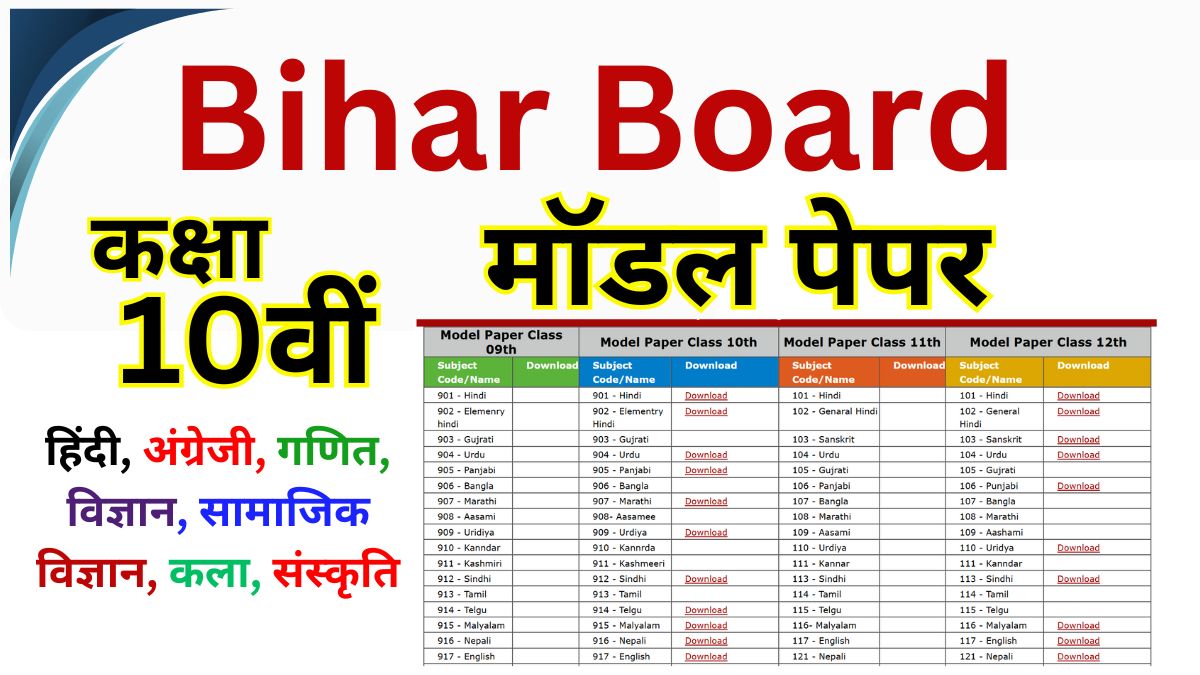 Bihar Board 10th Model Paper