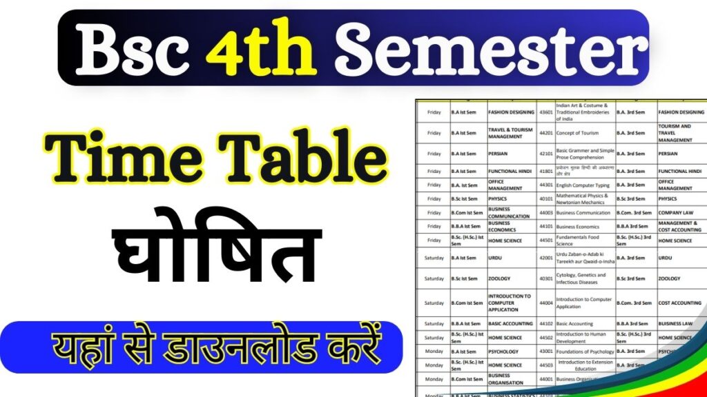 Bsc 4th Semester Time Table