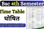 Bsc 4th Semester Time Table