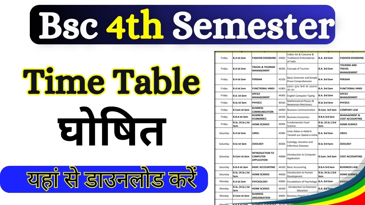 Bsc 4th Semester Time Table