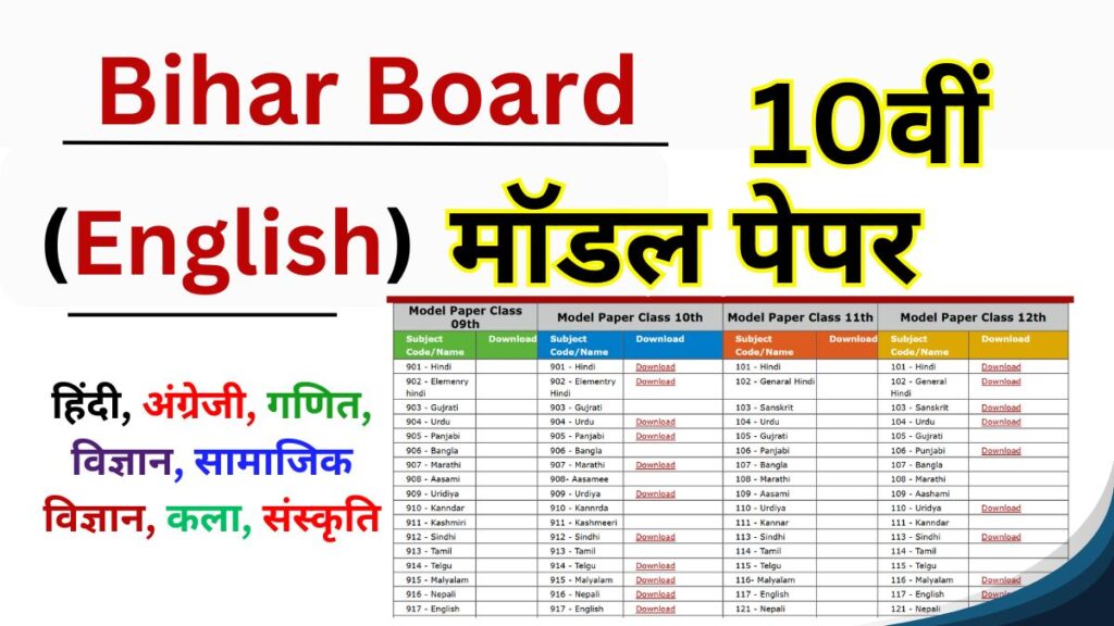 Bihar Board 10th English Model Paper 2025