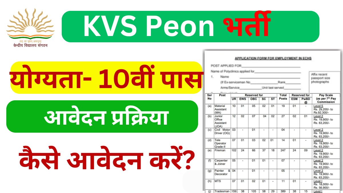 KVS Peon Vacancy 2024