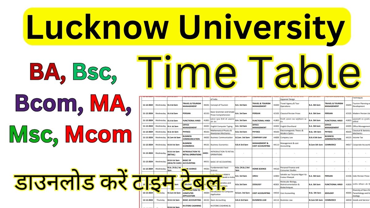 Lucknow University Time Table