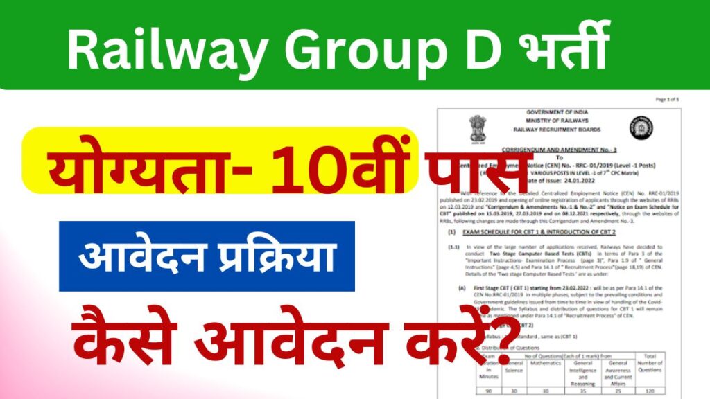 Railway Group D Bharti 2024