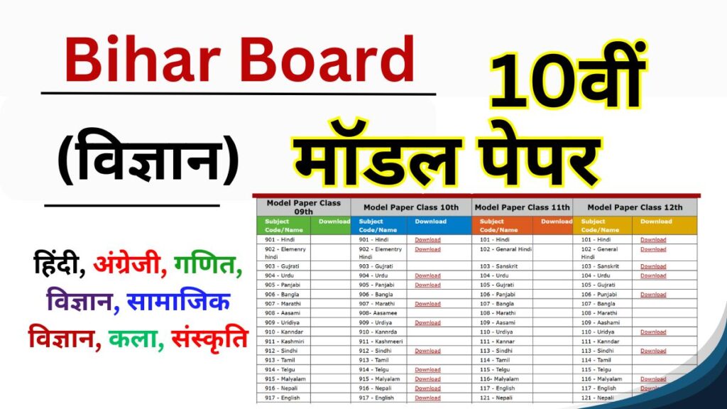 Bihar Board 10th Science Model Paper 2025