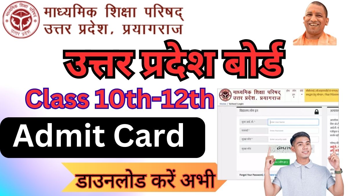 UP Board Admit Card 2025