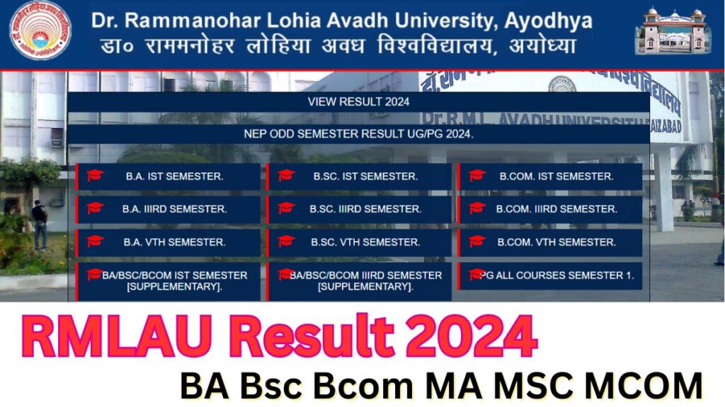 RMLAU Result 2024