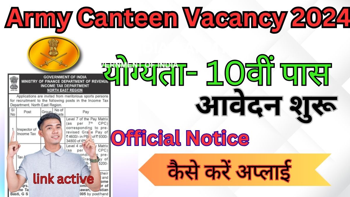 Army Canteen Vacancy