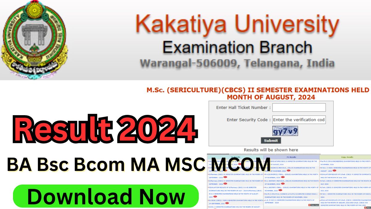 Kakatiya University Result 2024