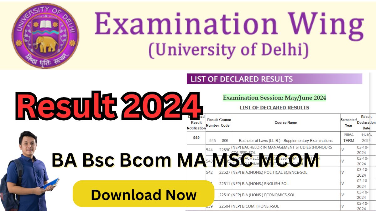 Delhi University Result 2024