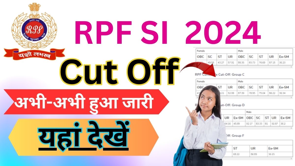 RPF SI Cut Off Marks 2024 Category Wise