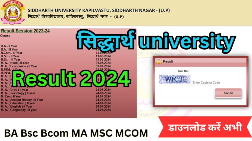 Siddharth University Result 2024