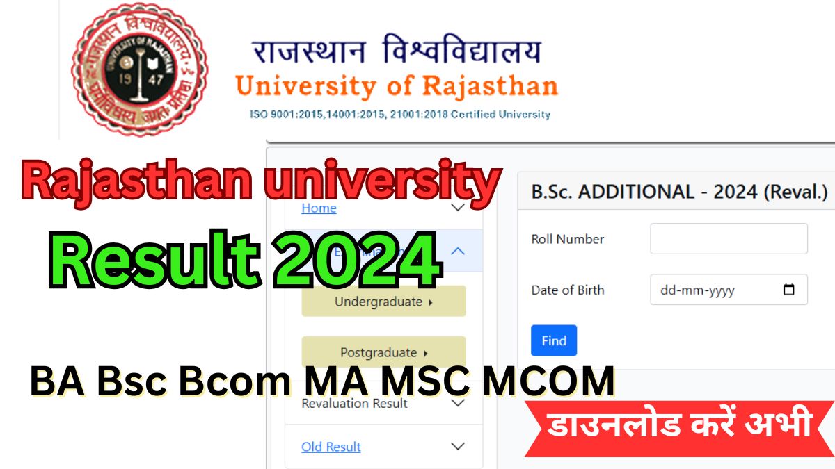 Rajasthan University Result 2024