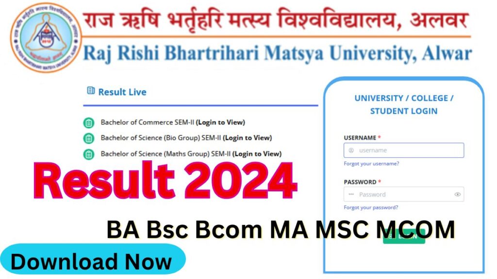 Matsya University Result 2024