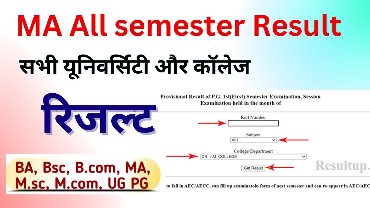 MA semester Result 2024