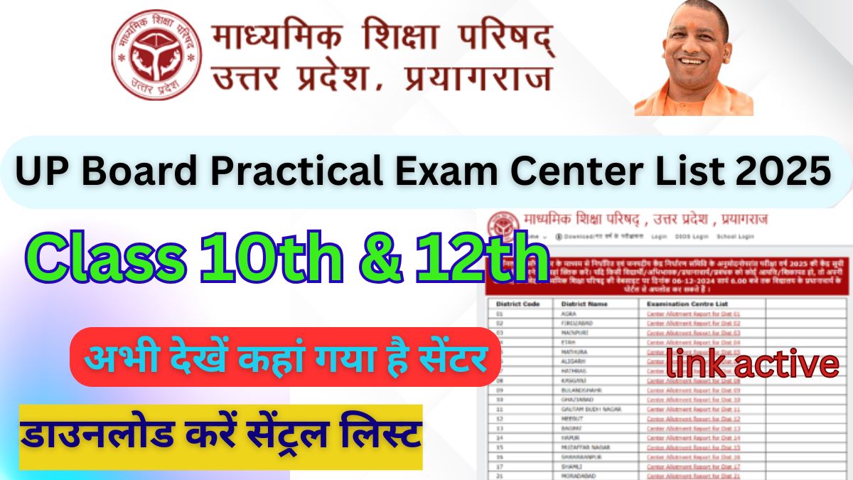 UP Board Practical Exam Center List Check 2025