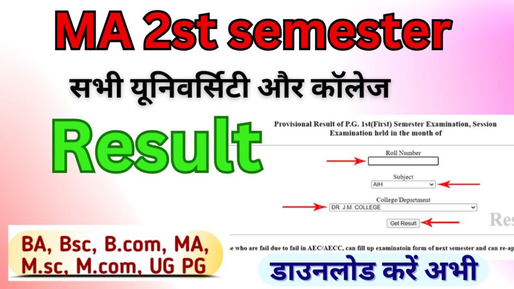 MA 1st semester Result 2024