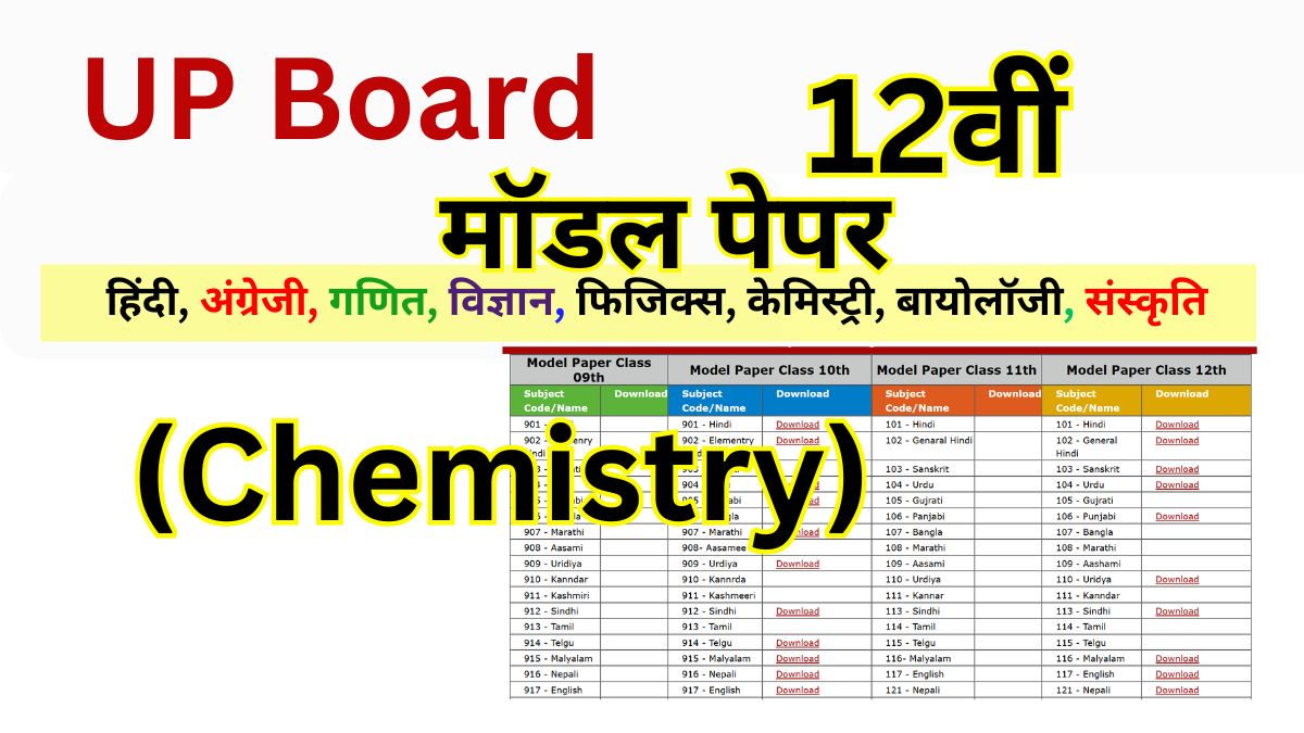 UP Board Chemistry Model Paper 2025 Class 12th