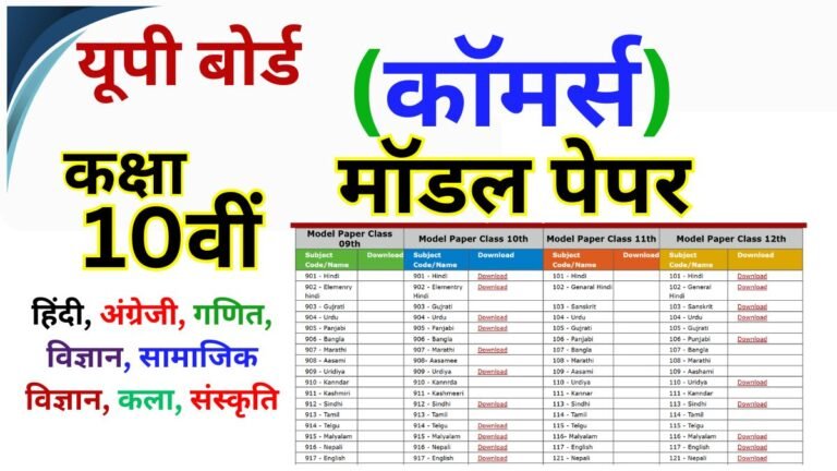 UP Board Class 10th Commarce Model Paper