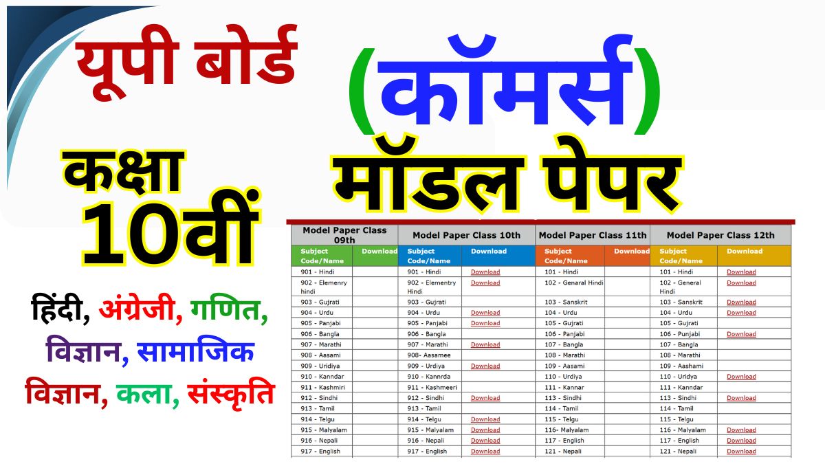 UP Board Class 10th Commarce Model Paper