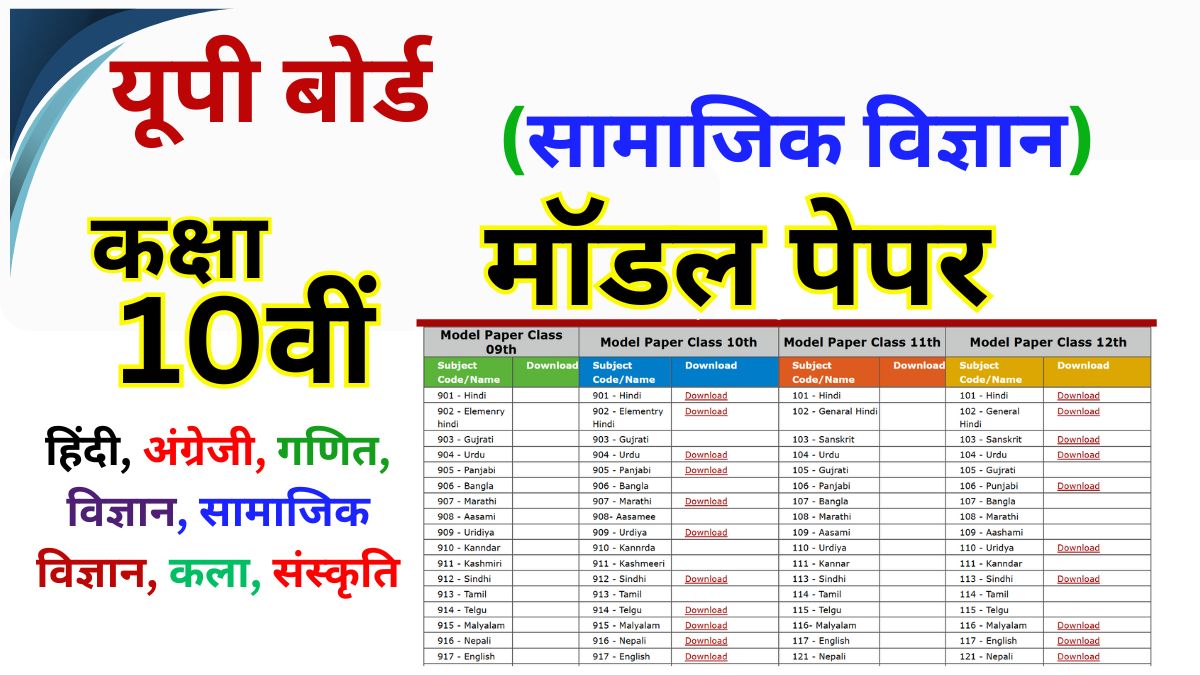 UP Board Class 10th Socail Scinece Model Paper