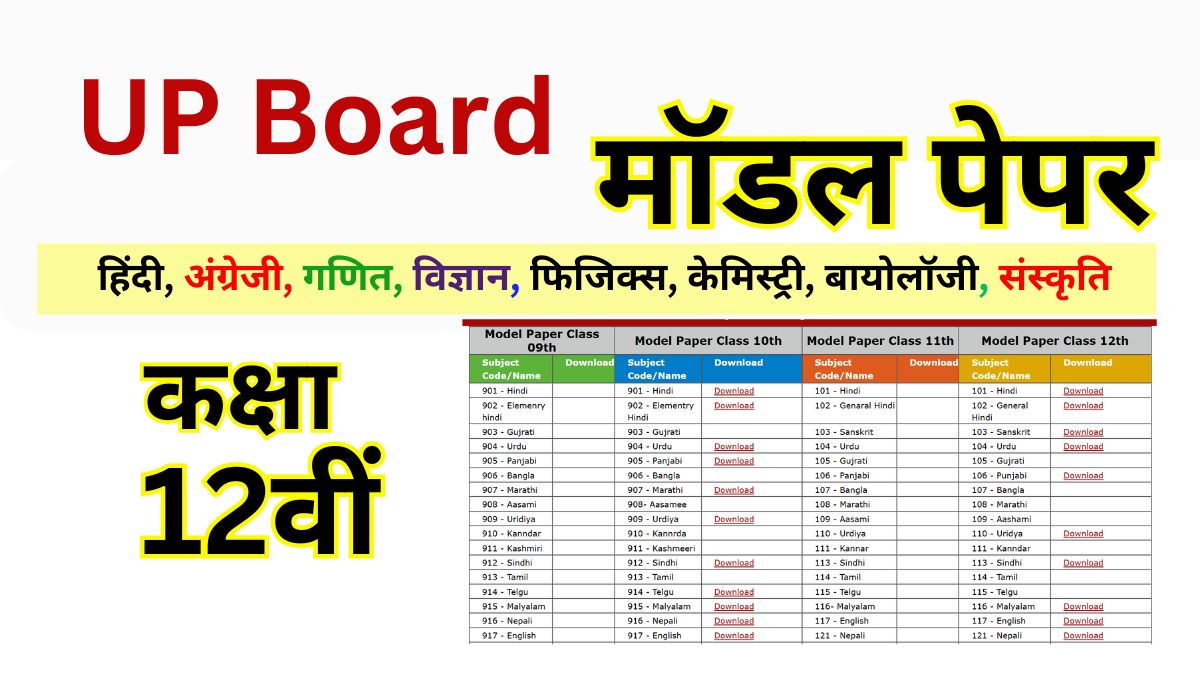 UP Board Class 12th Model Paper