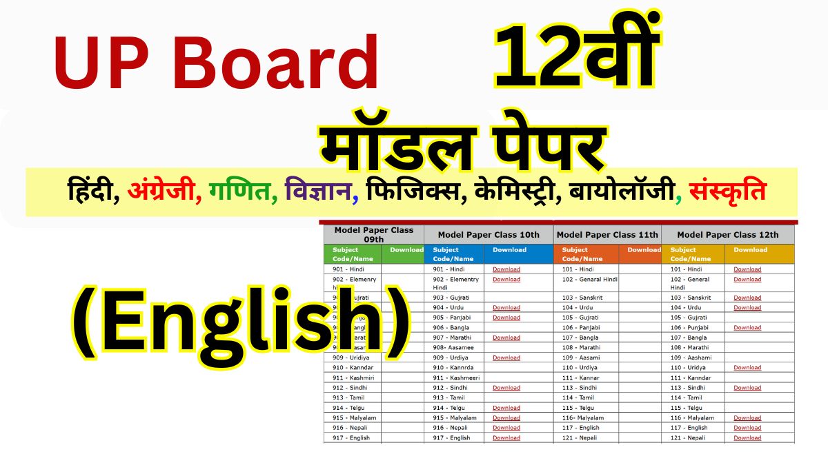 UP Board English Model Paper 2025 Class 12th