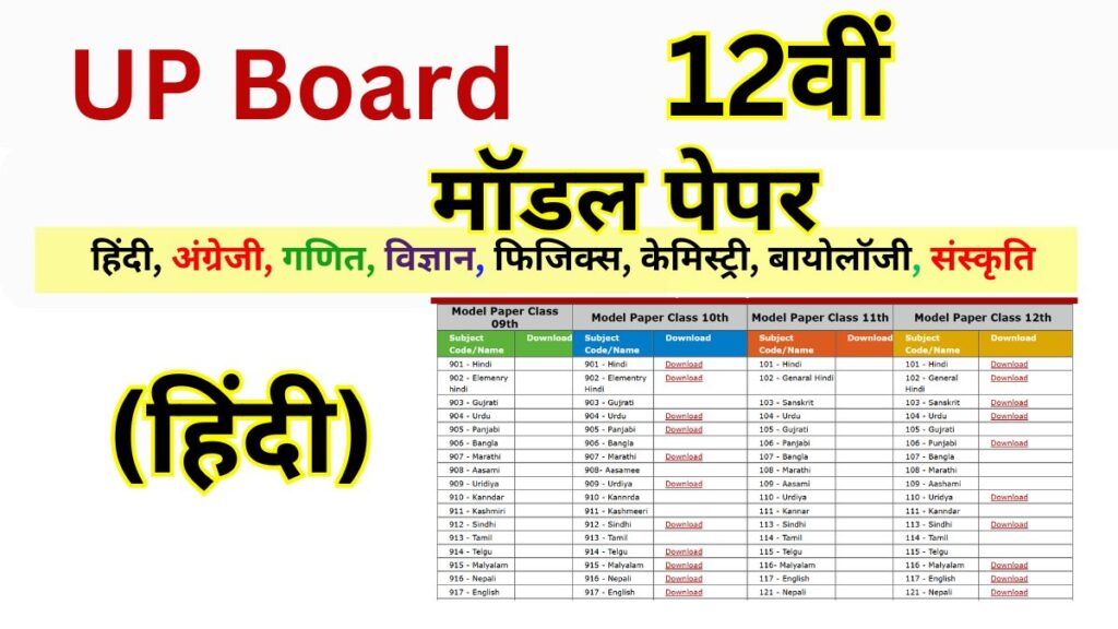 UP Board Hindi Model Paper 2025 Class 12th