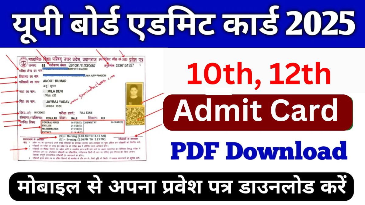 UP Board Pravesh Patra 2025 Kaise Download Kare