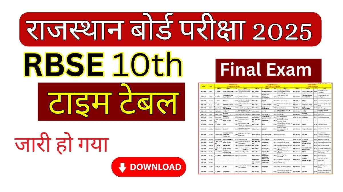 Bihar Board 12th Final Exam Date 2025